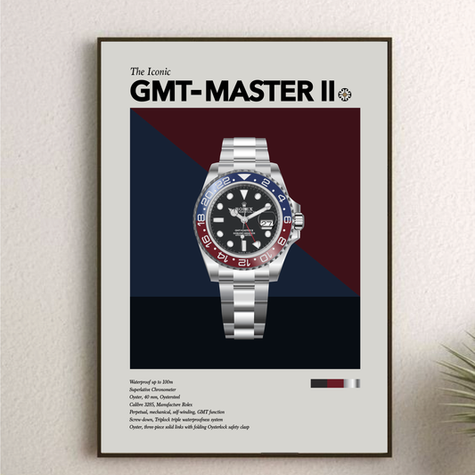 'The Iconic' Watch Print Series - Rolex GMT Master II, Pepsi