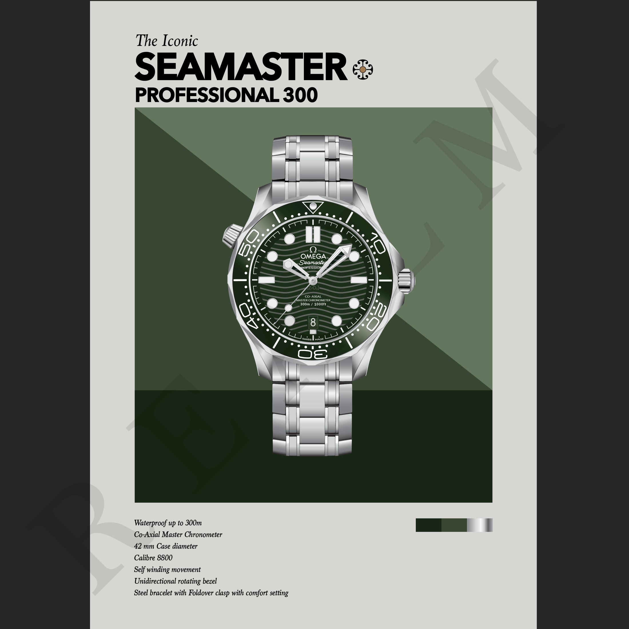'The Iconic' Watch Print Series - Omega Seamaster Professional 300 - Green 'Seaweed' Dial