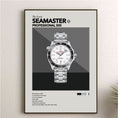 Load image into Gallery viewer, 'The Iconic' Watch Print Series - Omega Seamaster Professional 300 - White Dial
