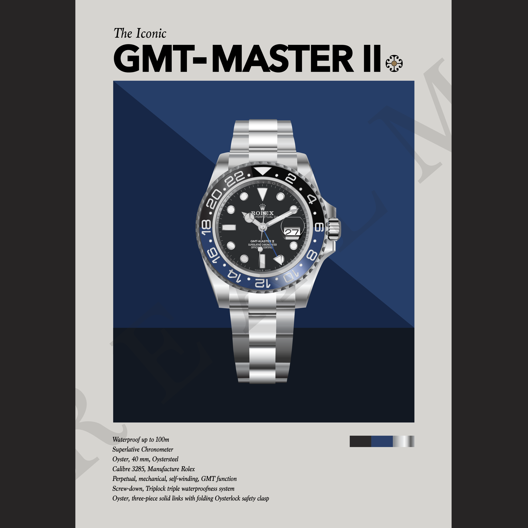 The Iconic' Watch Print Series Rolex GMT Master II, Batman