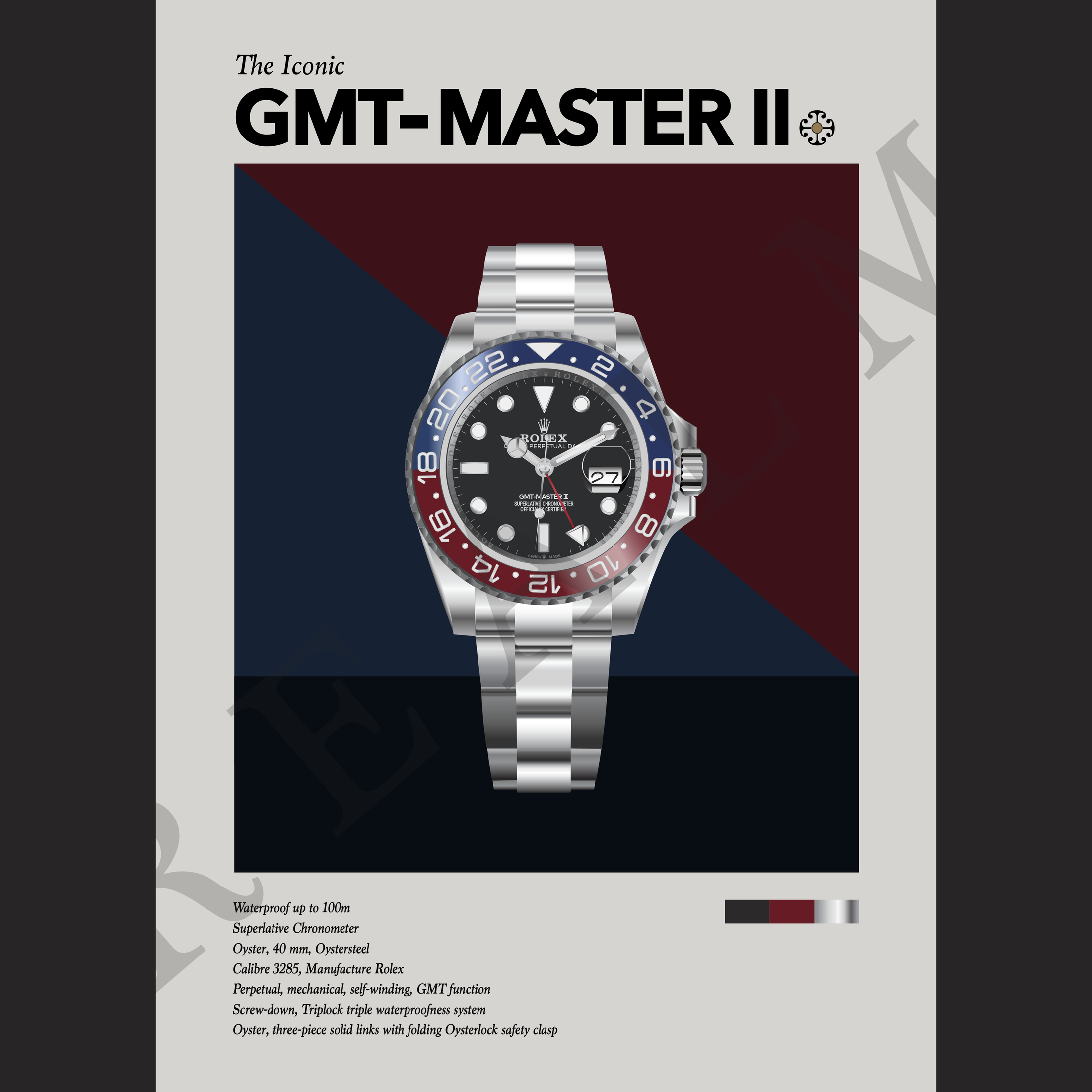 The Iconic' Watch Print Series Rolex GMT Master II, Pepsi