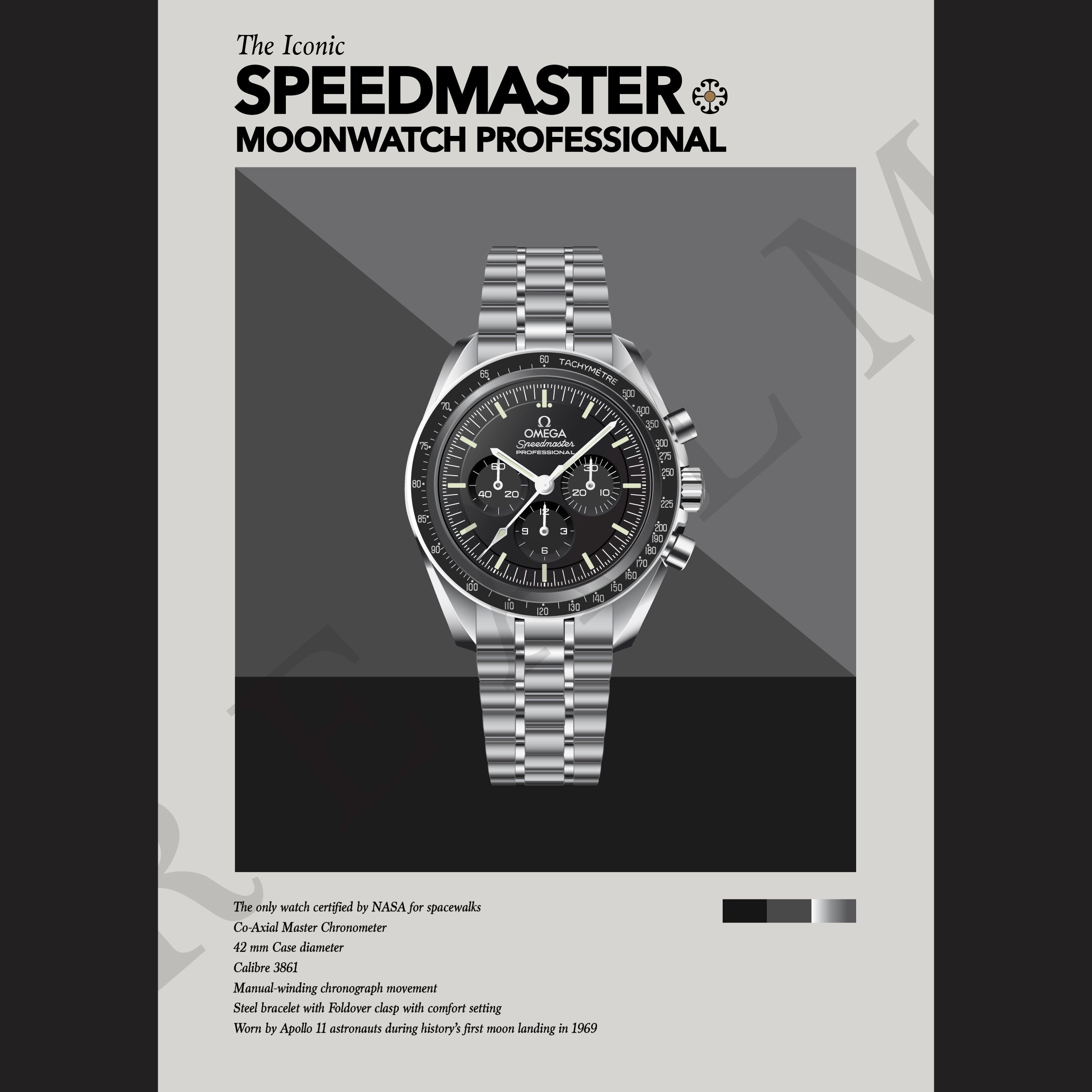 Speedmaster Print 'The Iconic' Watch Print Series - Omega Speedmaster Moonwatch Professi ...