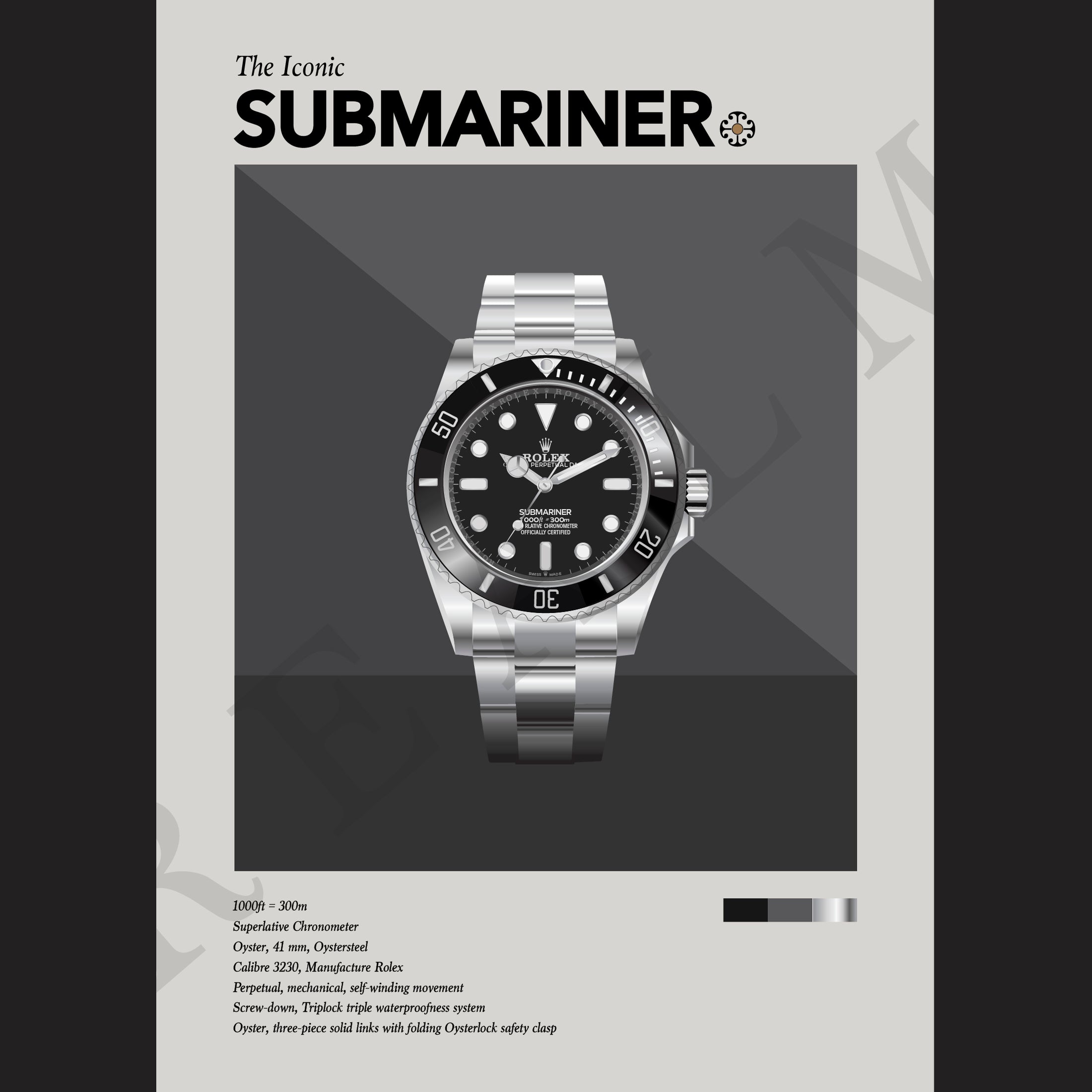 'The Iconic' Watch Print Series - Rolex Submariner, No-Date