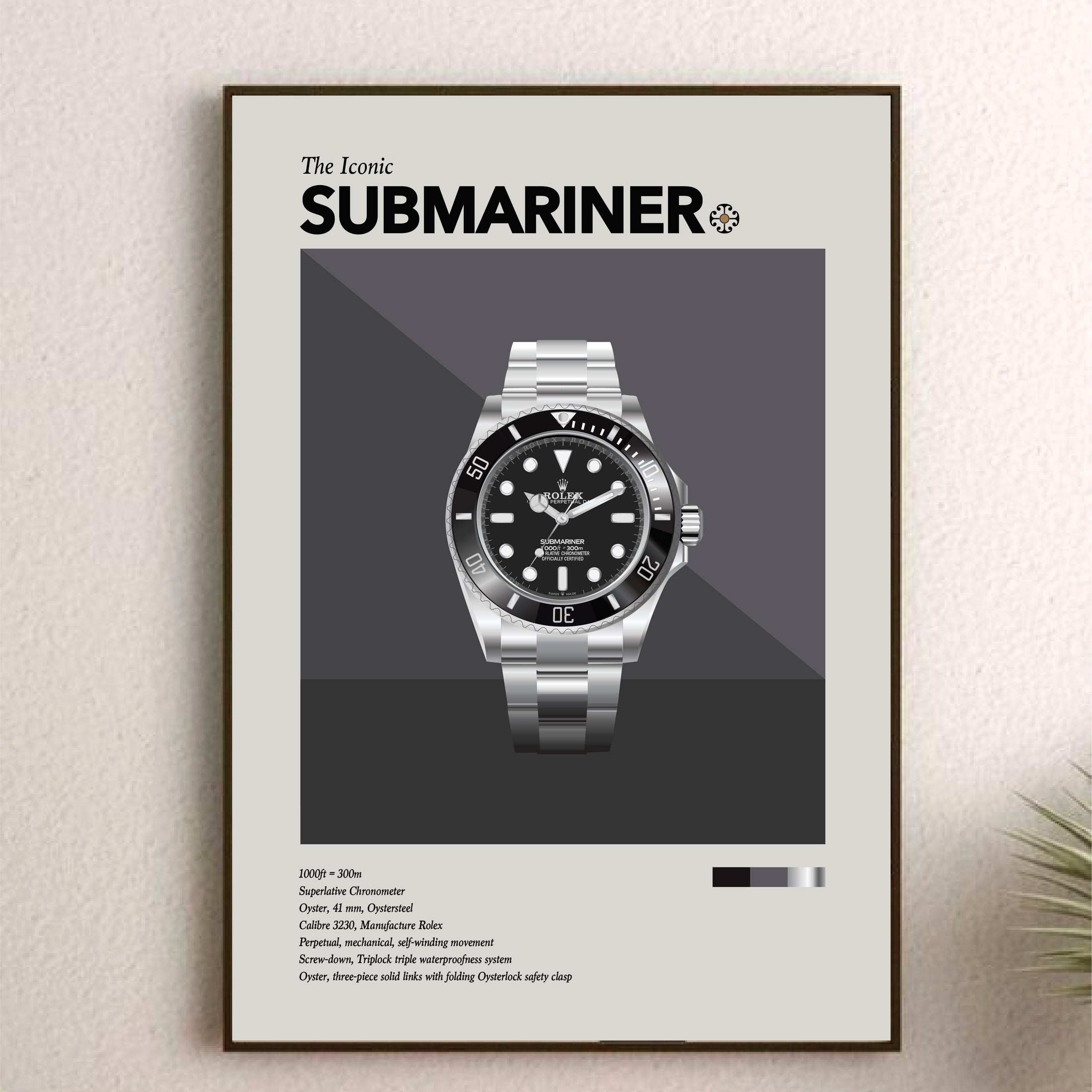 'The Iconic' Watch Print Series - Rolex Submariner, No-Date