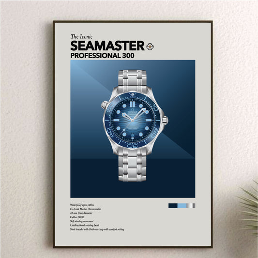 'The Iconic' Watch Print Series - Omega Seamaster Professional 300 - Summer Blue Dial